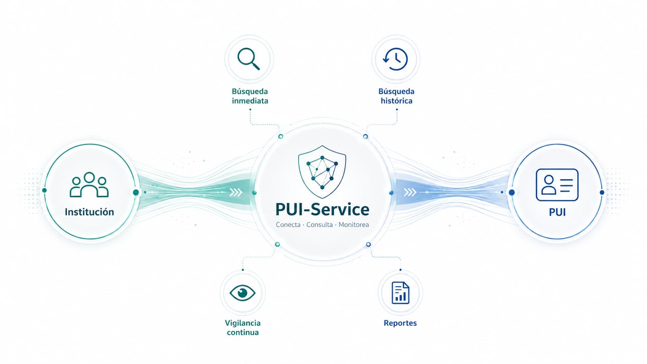 PUI-ServiceHomeQC